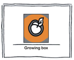 Coltivazione in scatola (Growing box)
