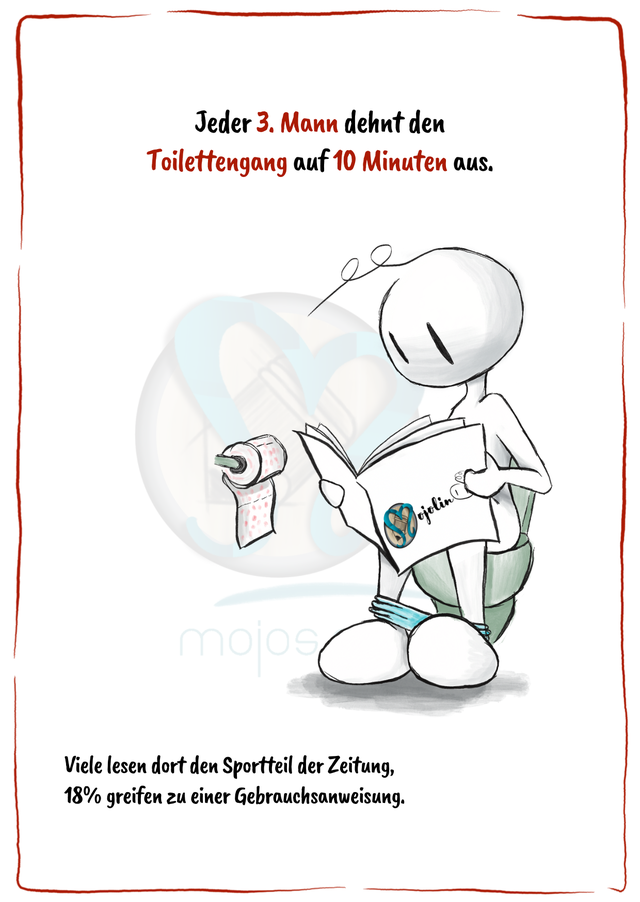 Zeitverschwendung mit Mojolino - Postkarte