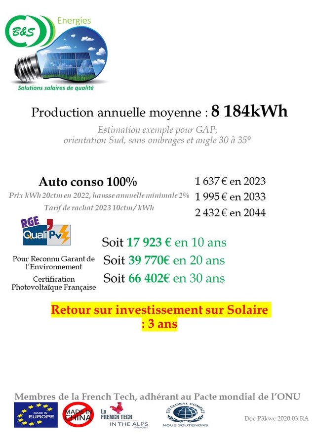 Kit 6kWc Monophasé auto consommation photovoltaïque 20 panneaux 310Wc