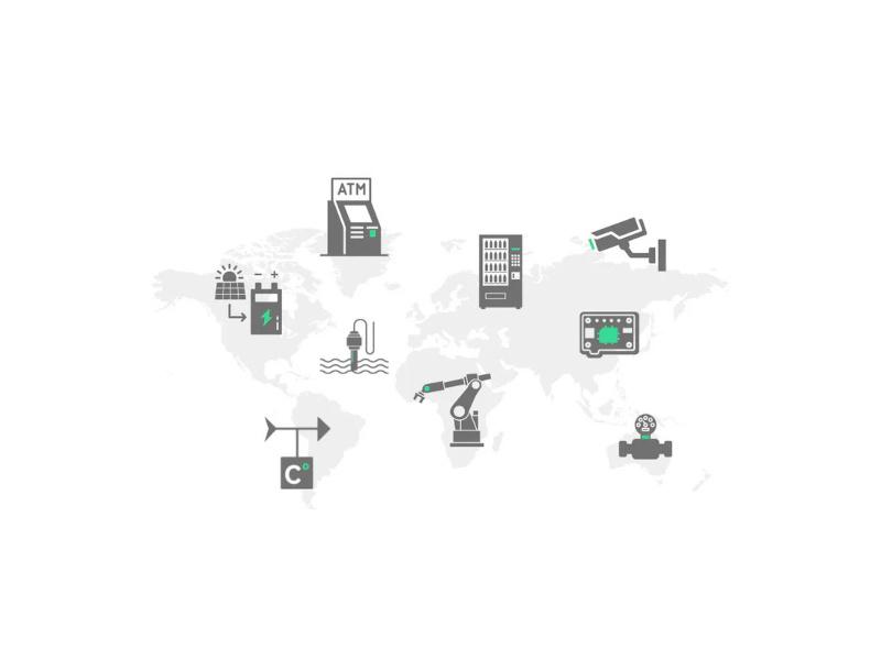 IoT Data SIM Karten mit 5G LTE Dual-SIM MiFi Router