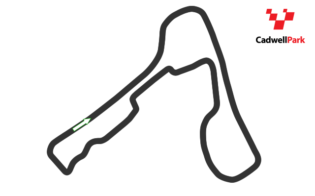 Trackday Parts