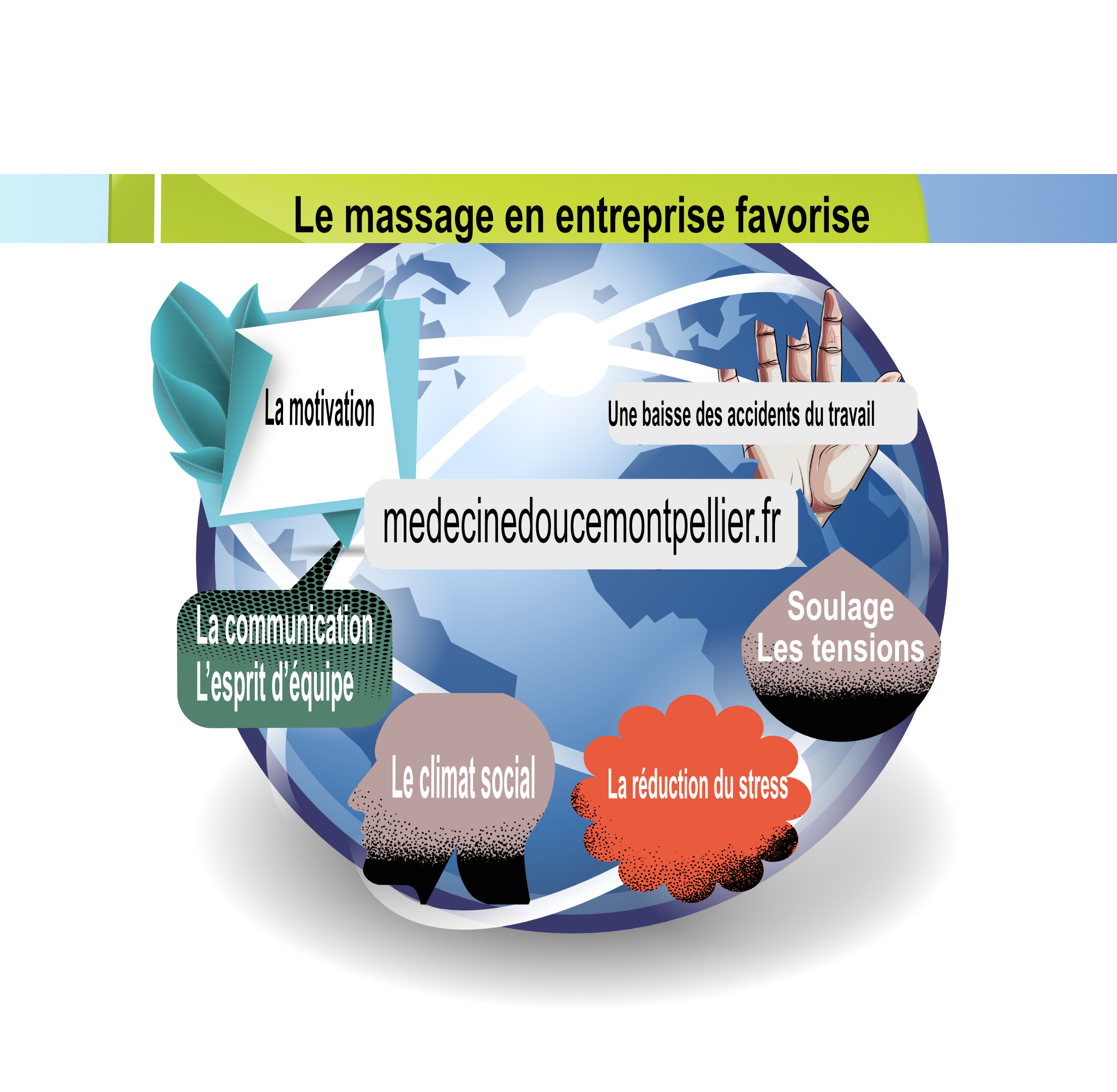 Découvrez le massage en entreprise près de Montpellier
Conditions , déroulement
medecinedoucemontpellier.fr