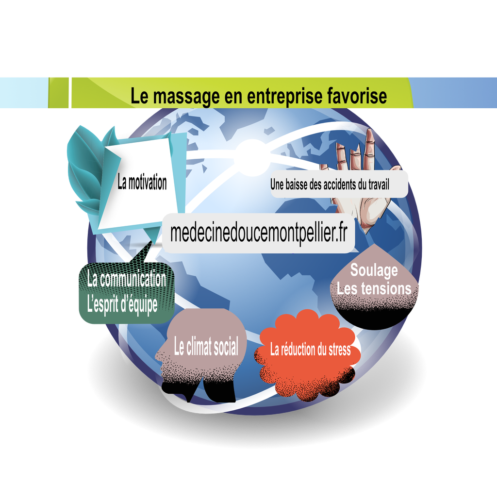 Massage en entreprise
Secteur Baillargues Montpellier Mauguio  Lattes la grande motte
medecinedoucemontpellier.fr
Réservez votre créneau horaire en ligne 