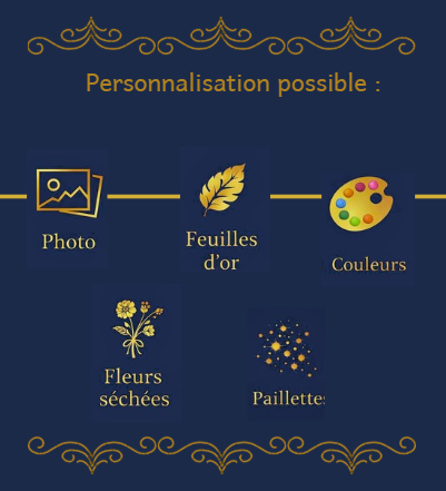 Personnalisation possible 
Commande personnalisée