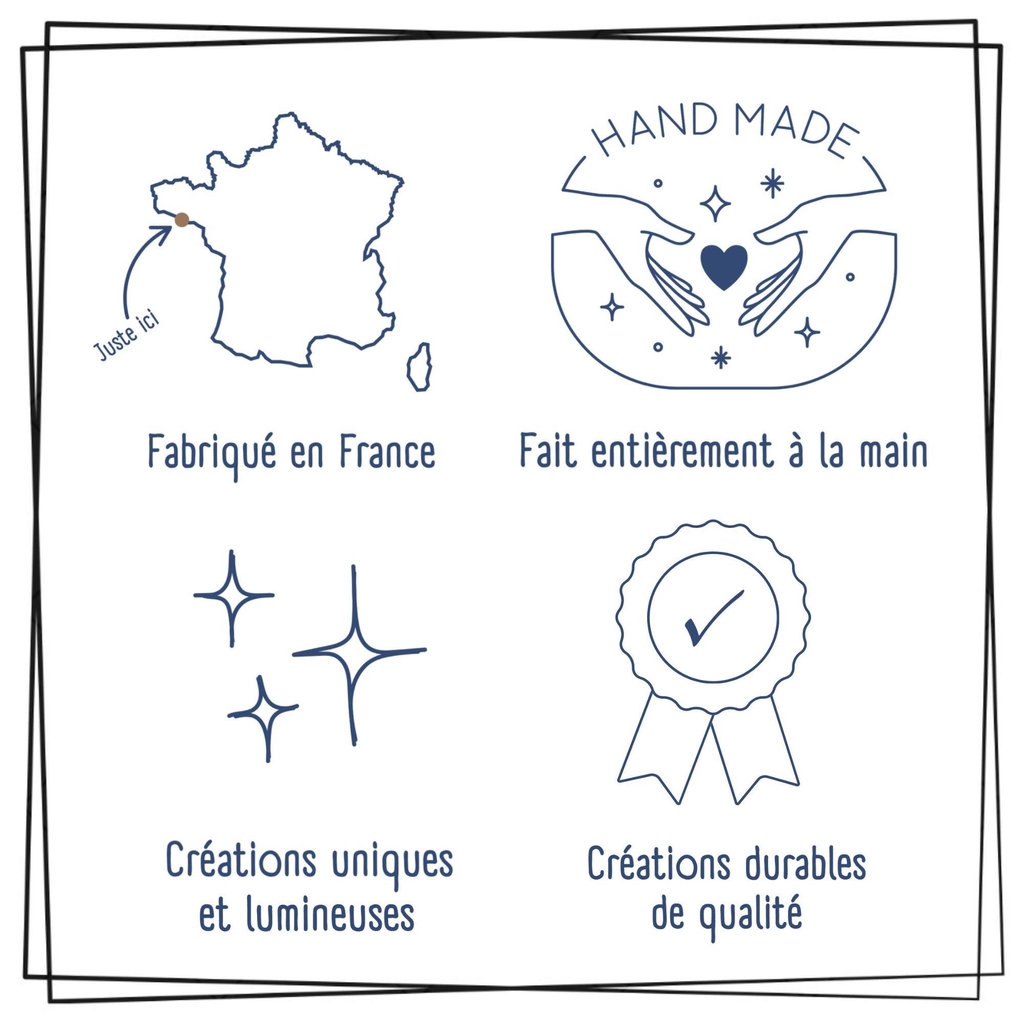 Illustration présentant quatre pictogrammes représentant les valeurs fondamentales de la marque de vitraux Atelier Vitraï.