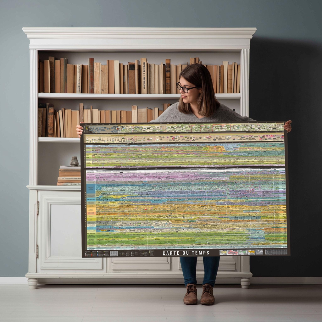 Une jeune femme tient une Frise chronologique géante entre ses mains, elle est devant une bibliothèque remplie de livres anciens.