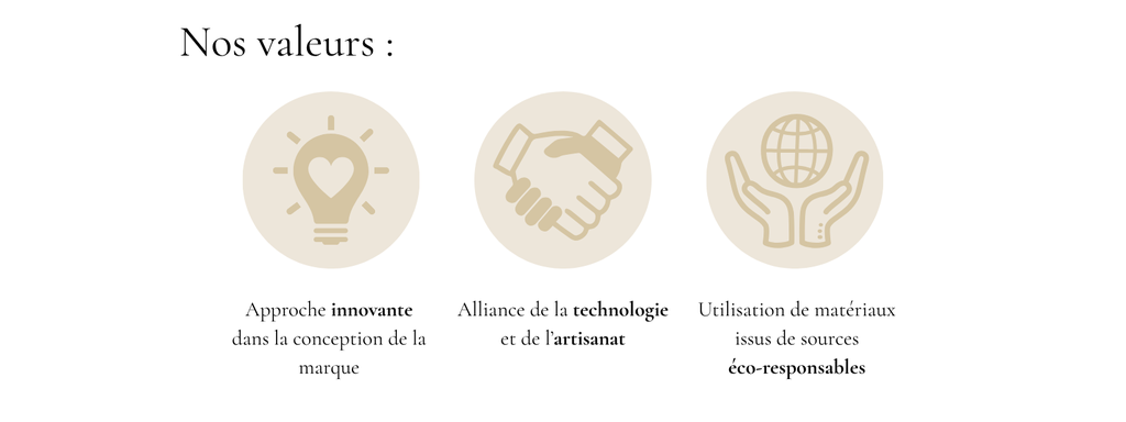 Nos valeurs - Joaillerie éthique, durable et engagée - IKM Joaillerie