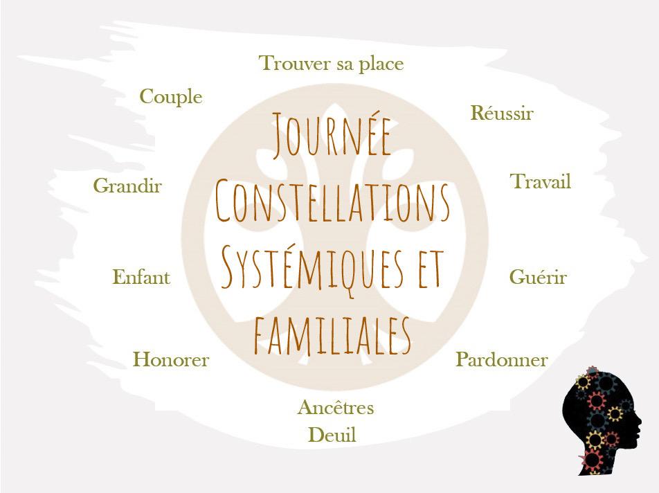 Journées constellations Systémiques et familiales 