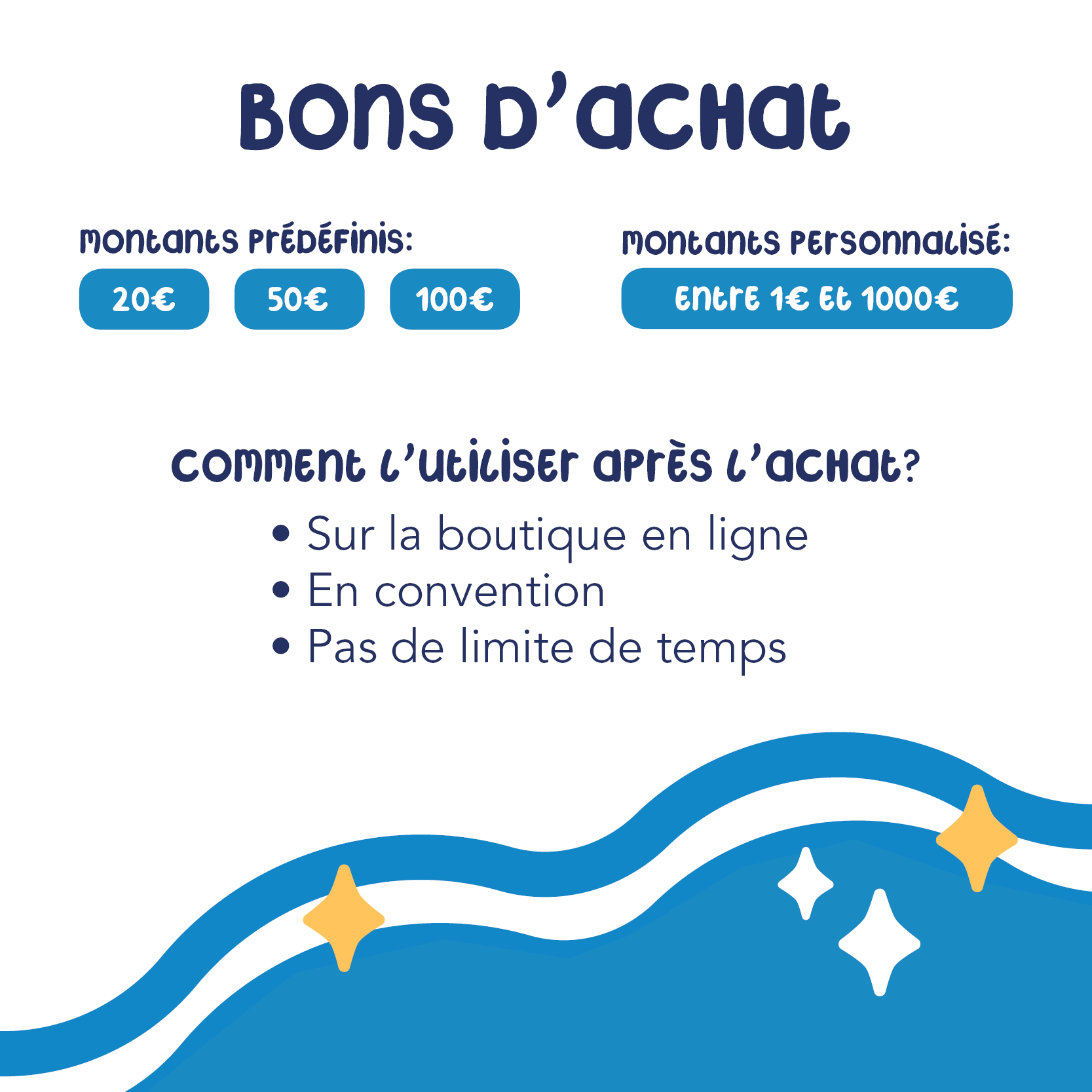 bon d'achat