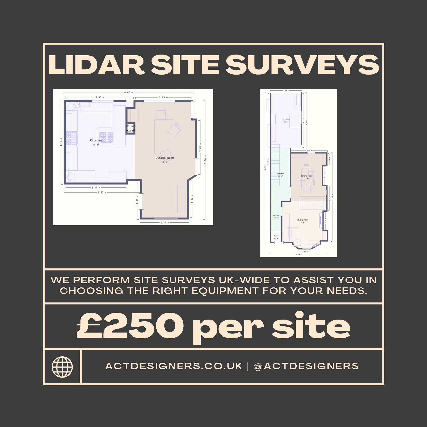 Site Surveys