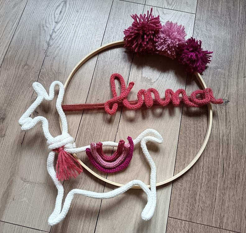 Naissance et enfance