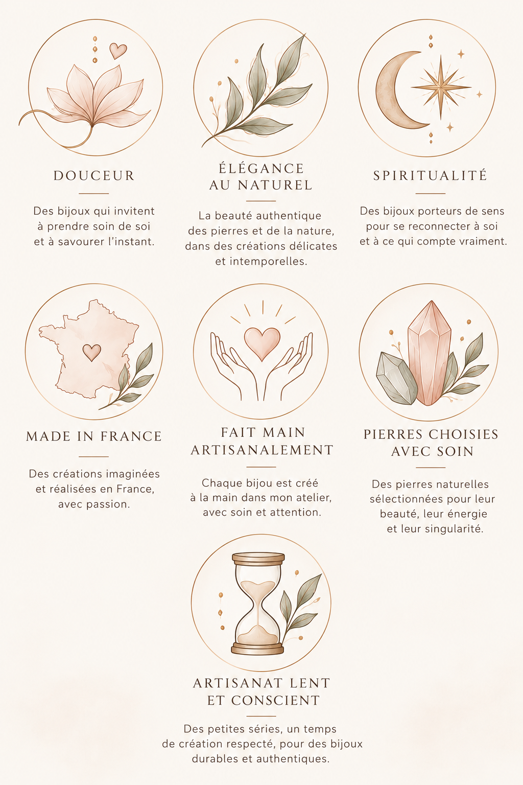 Mes Valeurs