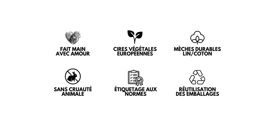 la petite allumette
fait main en alsace
livraison offerte
cruelty free
bougie artisanale
mèches coton
cire vegetale
normes
bougie alsace
bougie géode