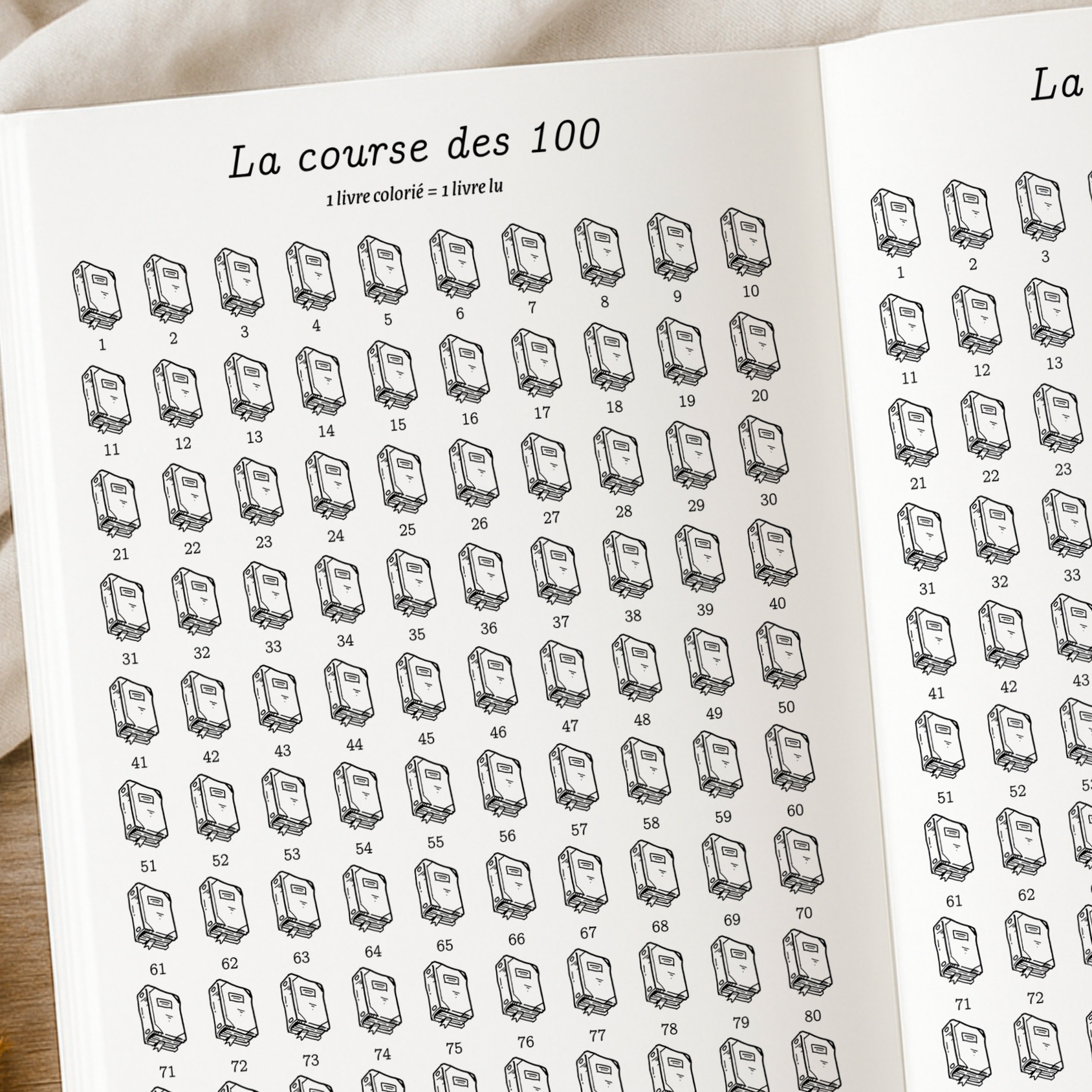 Un aperçu du contenu de votre futur compagnon d’aventure.