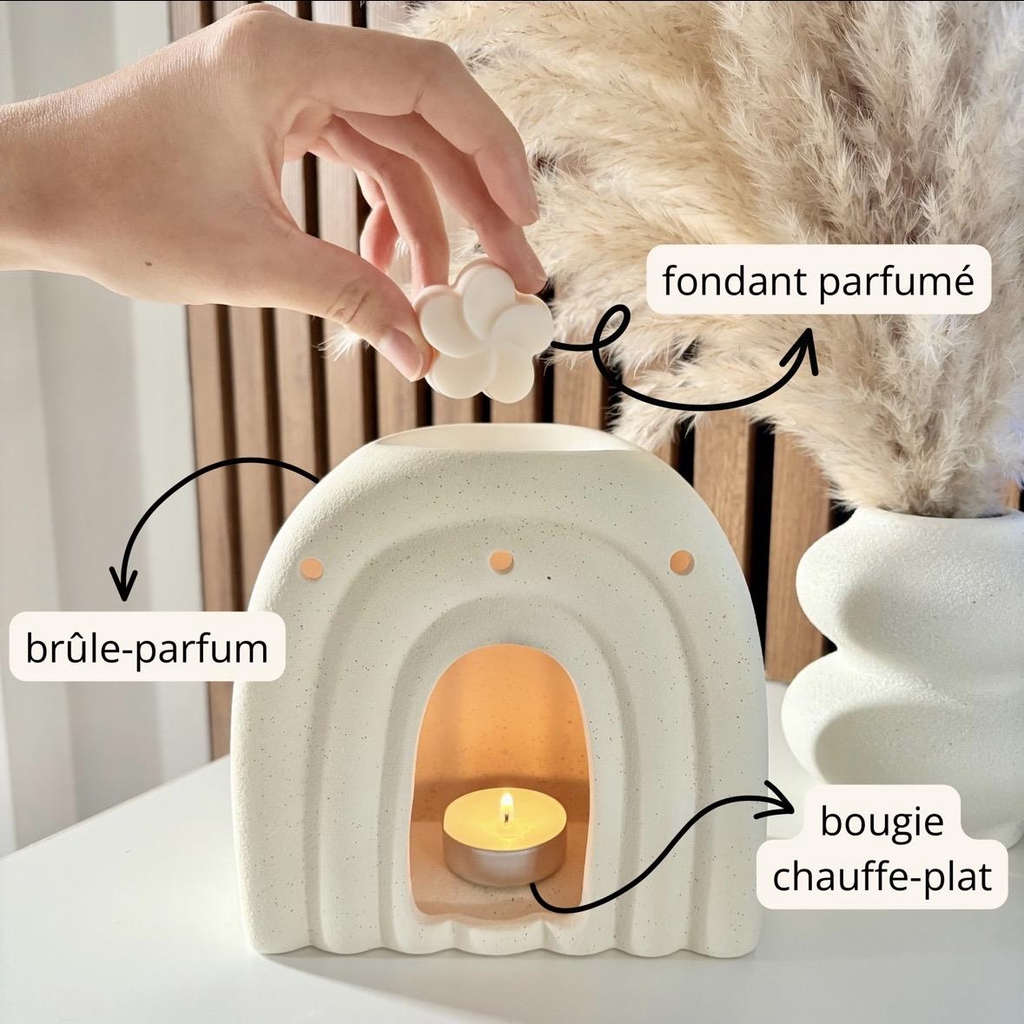 Qu'est-ce qu'un fondant parfumé ? Comment utiliser des fondants parfumés?