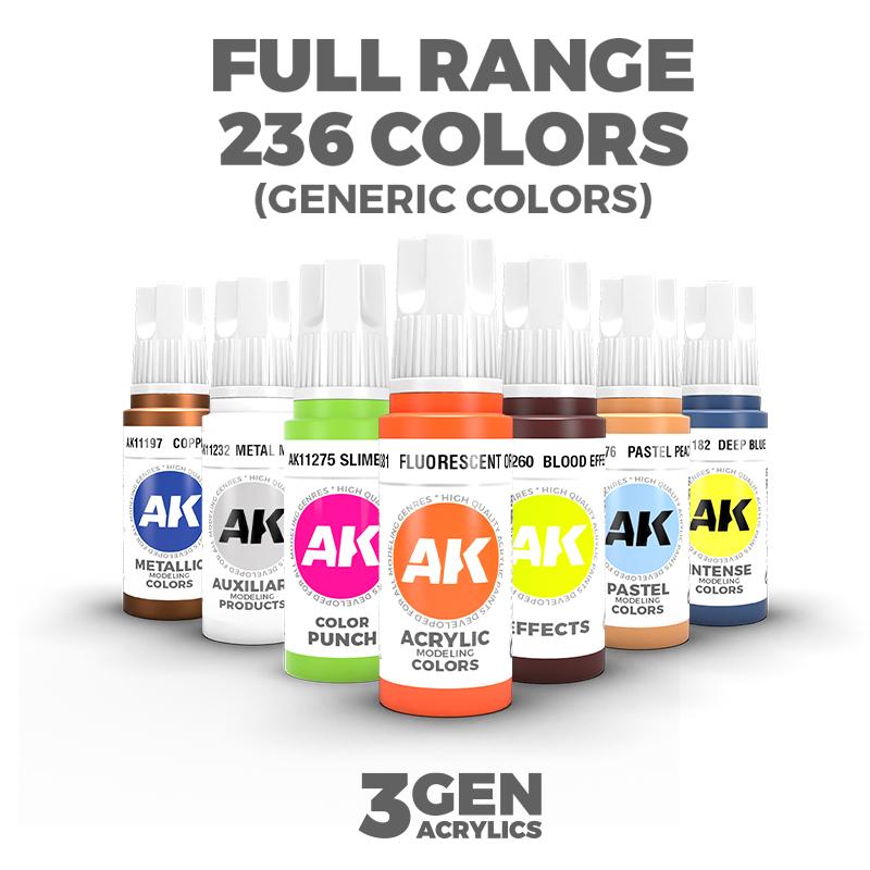 Acrylic Paints