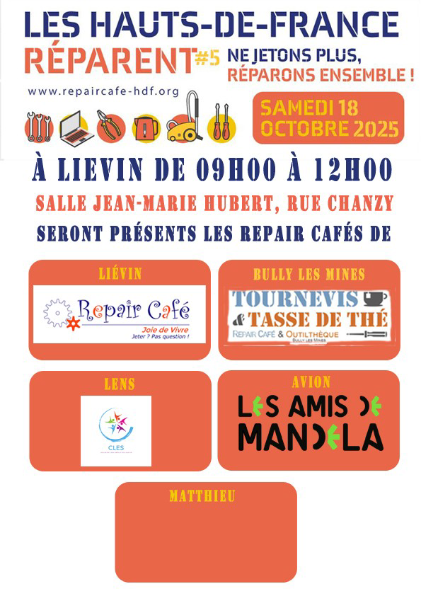 Journée Repair Café HdF à Liévin le 18/10/2025