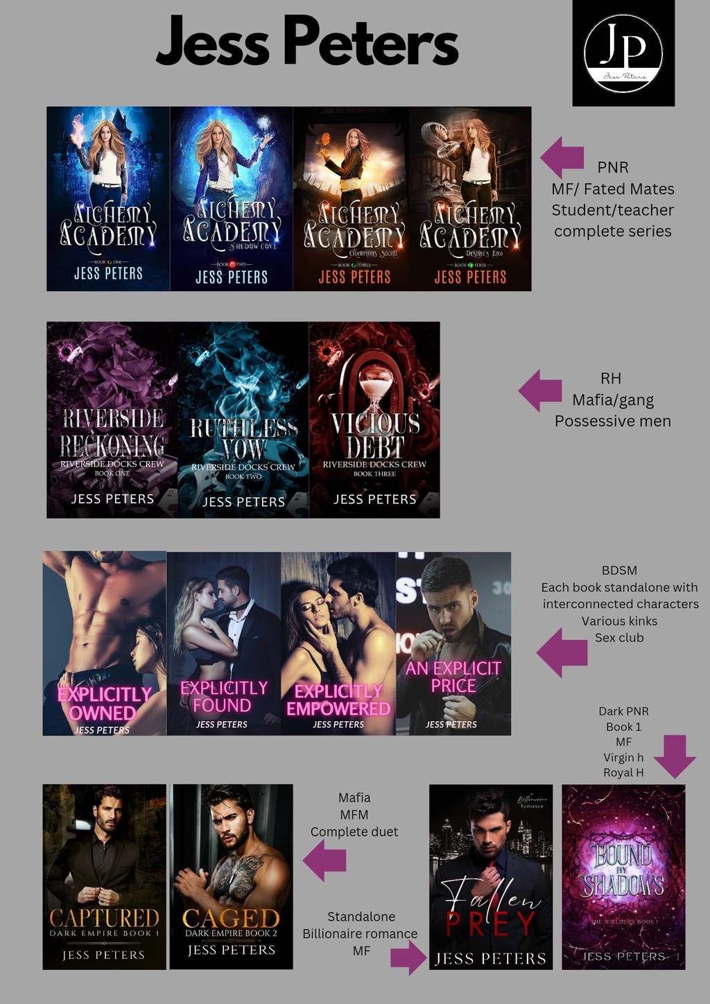 Explicitly Owned
Explicitly Found
Explicitly Empowered 
An Explicit Price Novella


Captured (Dark Empire Book 1) 
Caged (Dark Empire Book 2)


Riverside Reckoning 
Ruthless Vow
Vicious Debt
Book 4 Title TBC


Alchemy Academy
Shadows Cove
Champions Secret
Destiny's End


Bound by Shadows


Fallen Prey: A Billionaire Romance 