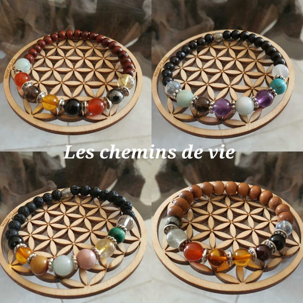 Bracelet Chemin de vie,  numérologie 