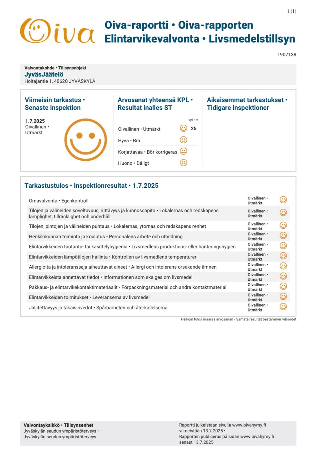 JyväsJäätelön Oiva rapportti. Kaikki 25 luokkaa saivat arvosanan oivallinen.