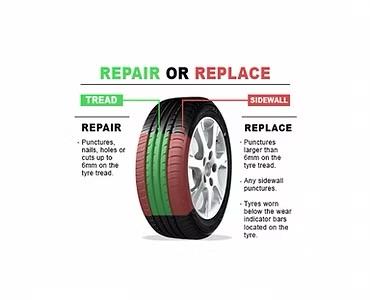 Where a tyre can be repaired and where it can not be repaired 