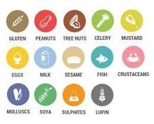 Allergen & Initials