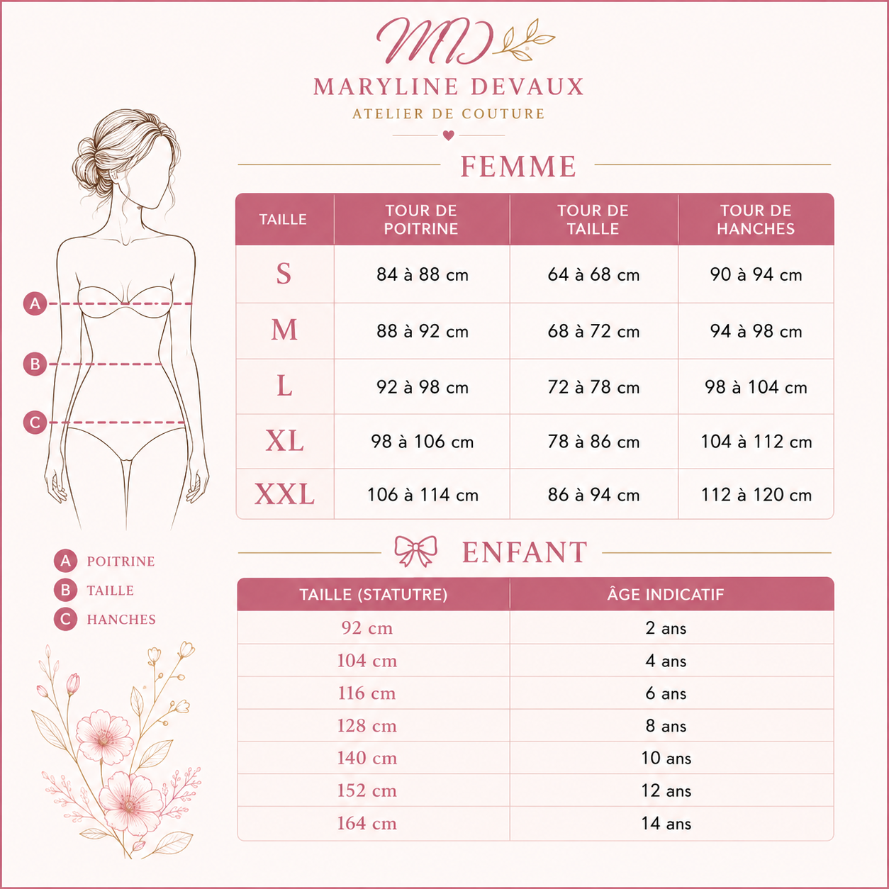 grille des tailles Maryline Devaux