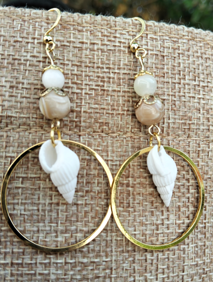 Boucles MER