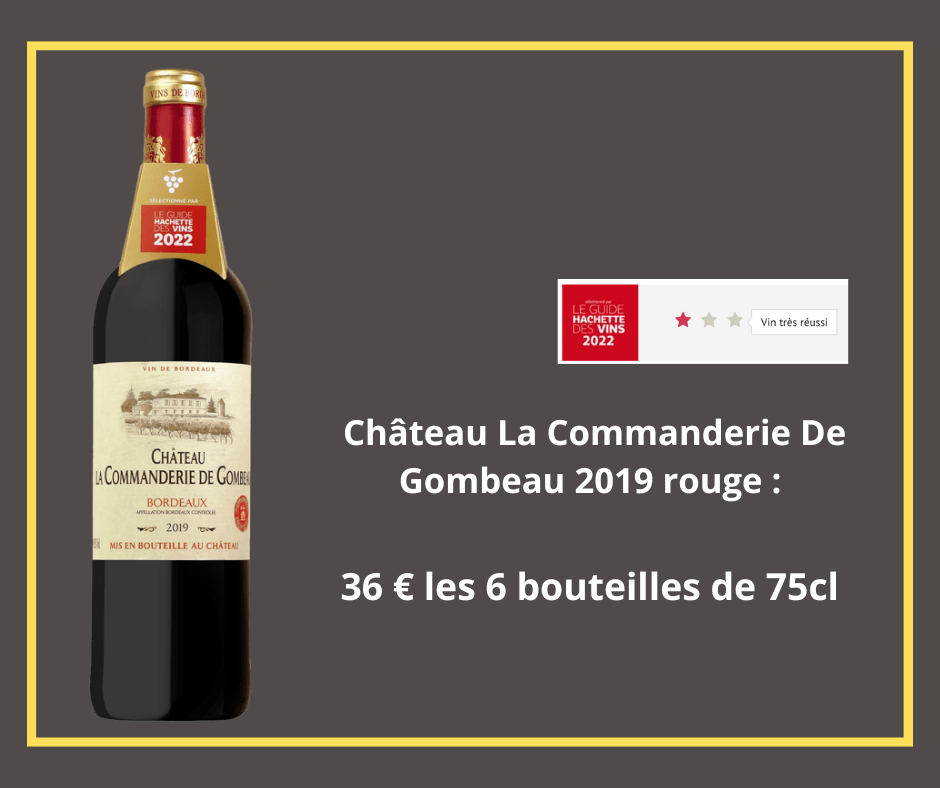 Chateau la Commanderie de Gombeau 2019