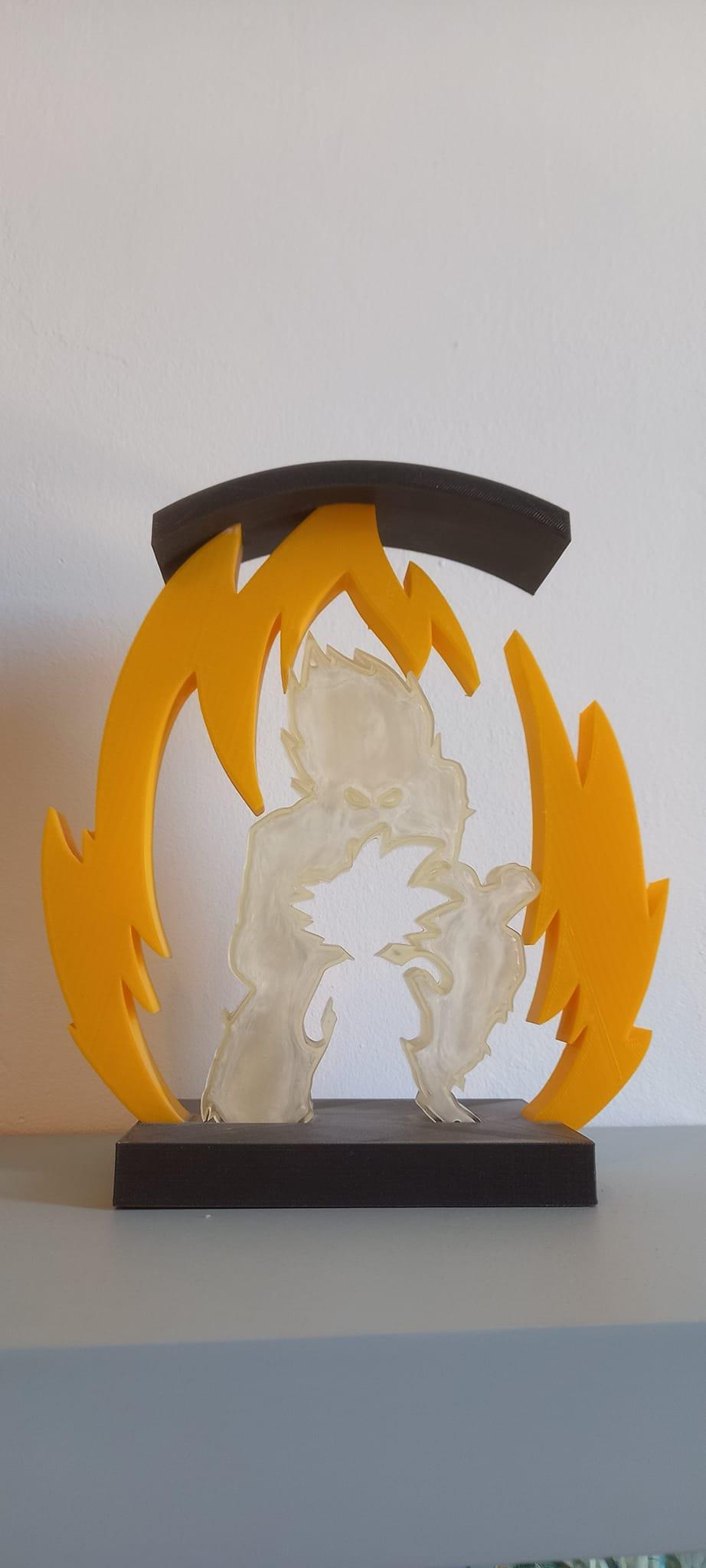 Support casque DBZ
