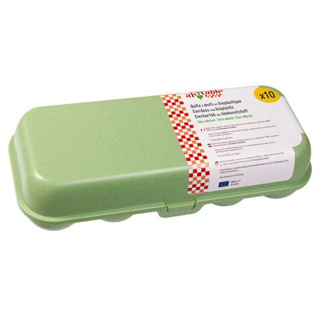 Accessoires de la Cuisine