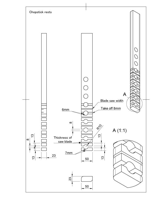 Plans