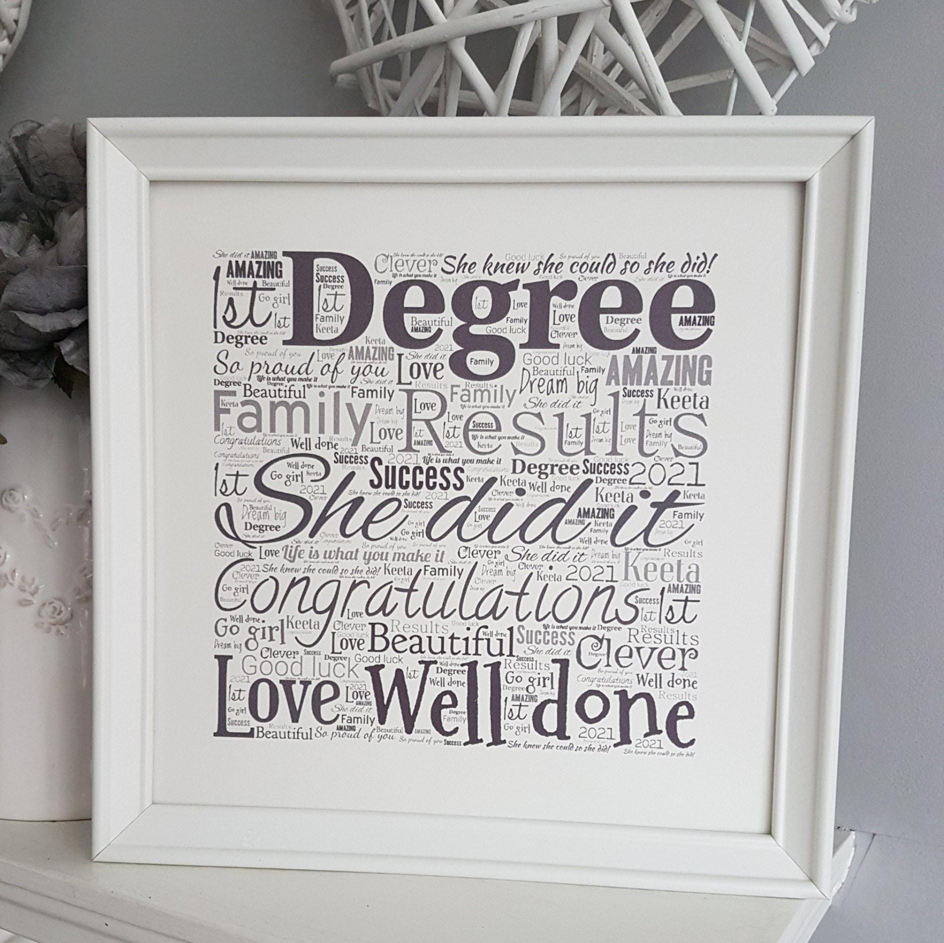 Graduation gifts
