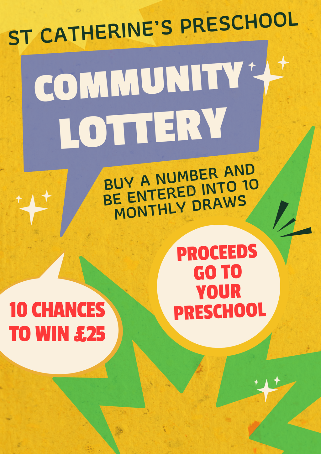 Support our Community Lottery