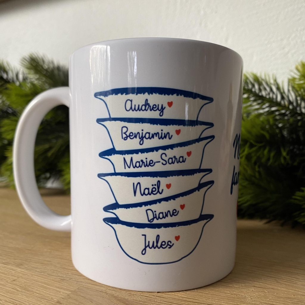 Mug tasse personnalisée