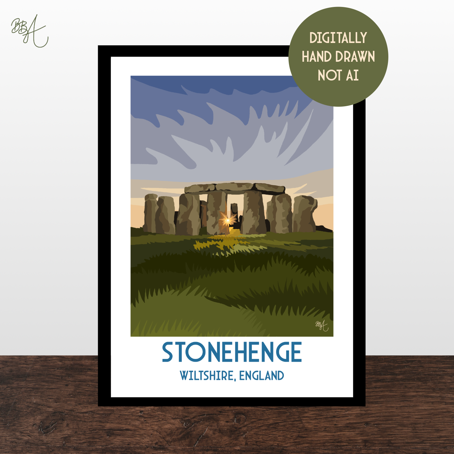 Travel Posters - UK