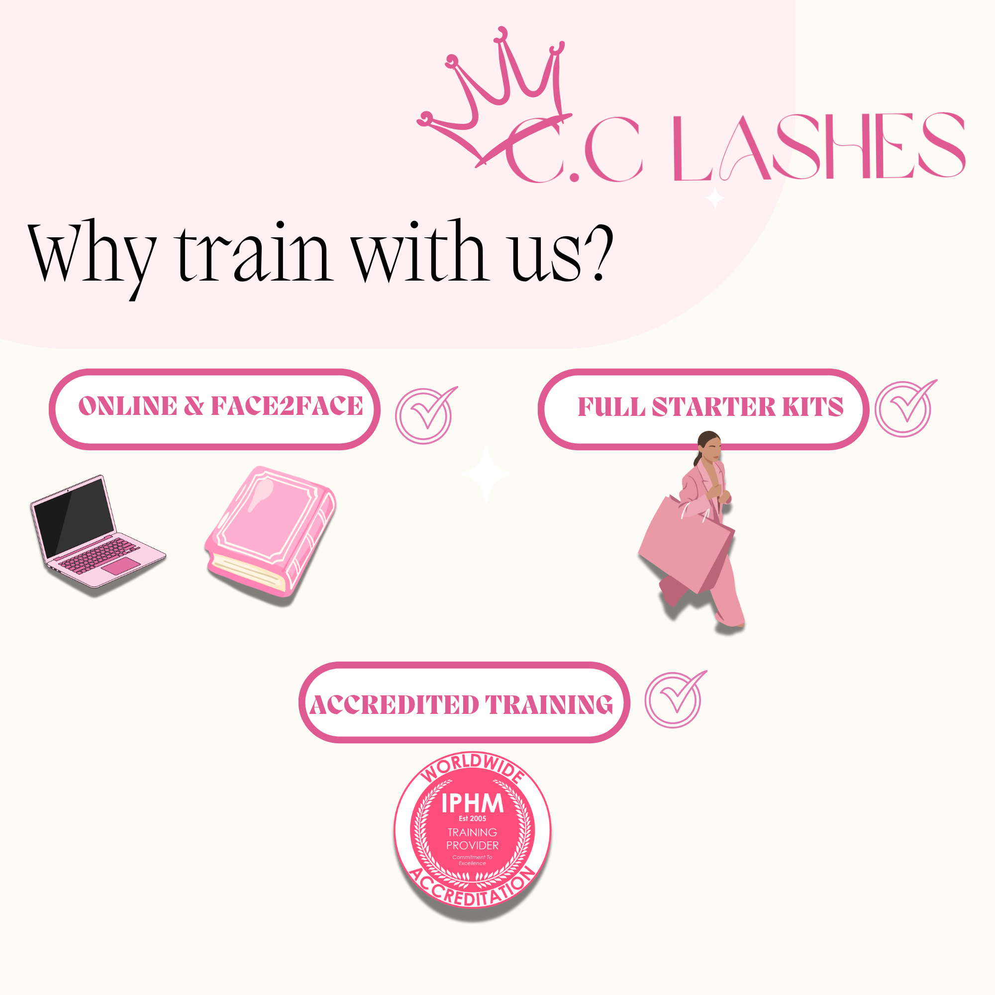 Why C.C Lashes?