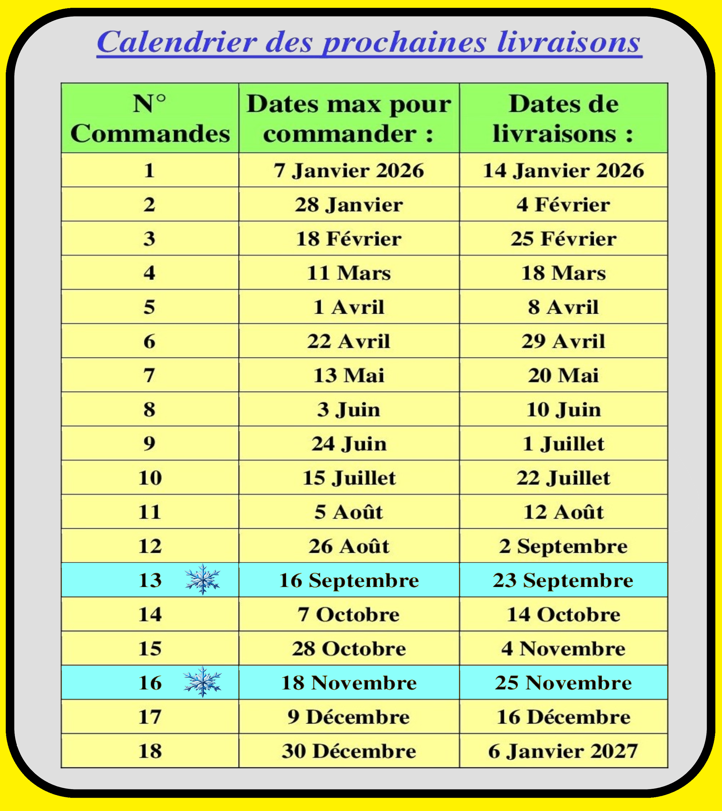 Calendrier livraisons