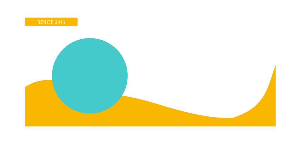 Innere Haltung: Ihr Coaching-Shop für persönliches Wachstum und nachhaltigen Erfolg“