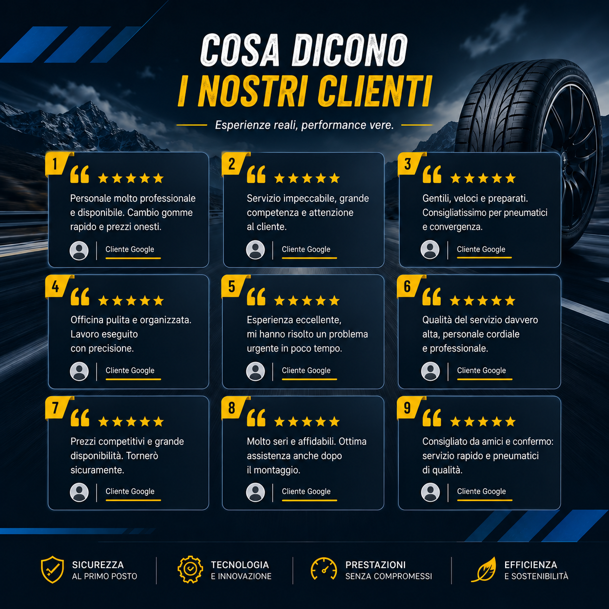 Certificati dai nostri clienti con recensioni ottime per trasparenza, rapidità e cortesia. Monitoriamo costantemente i prezzi di mercato per garantirti le tariffe più basse su gomme auto, moto e furgoni. Vieni a scoprire i nostri prodotti dei marchi leader (Michelin, Pirelli, Bridgestone). Offriamo massima flessibilità con pagamenti tramite Satispay e PayPal in 3 rate senza interessi. Scegli l'officina più consigliata a Milazzo per viaggiare in totale sicurezza.
gommista milazzo, sidoti pneumatici, cambio gomme milazzo, pneumatici migliori marche, gommista messina, convergenza computerizzata milazzo, equilibratura ruote, pagamento rateizzato paypal, paga con satispay, pneumatici a rate milazzo, prezzi di mercato gomme, gift card gommista, riparazione pneumatici milazzo, recensioni ottime gommista, gomme michelin pirelli bridgestone