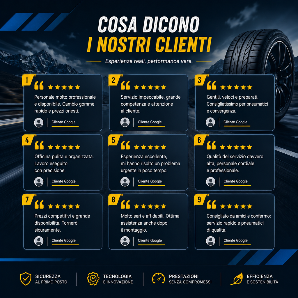 Certificati dai nostri clienti con recensioni ottime per trasparenza, rapidità e cortesia. Monitoriamo costantemente i prezzi di mercato per garantirti le tariffe più basse su gomme auto, moto e furgoni. Vieni a scoprire i nostri prodotti dei marchi leader (Michelin, Pirelli, Bridgestone). Offriamo massima flessibilità con pagamenti tramite Satispay e PayPal in 3 rate senza interessi. Scegli l'officina più consigliata a Milazzo per viaggiare in totale sicurezza.
gommista milazzo, sidoti pneumatici, cambio gomme milazzo, pneumatici migliori marche, gommista messina, convergenza computerizzata milazzo, equilibratura ruote, pagamento rateizzato paypal, paga con satispay, pneumatici a rate milazzo, prezzi di mercato gomme, gift card gommista, riparazione pneumatici milazzo, recensioni ottime gommista, gomme michelin pirelli bridgestone