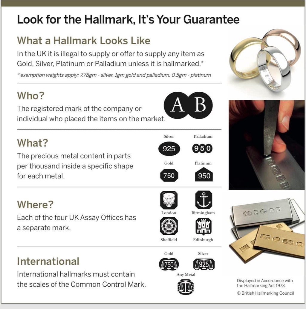 Look for the Hallmark, its your guarantee.