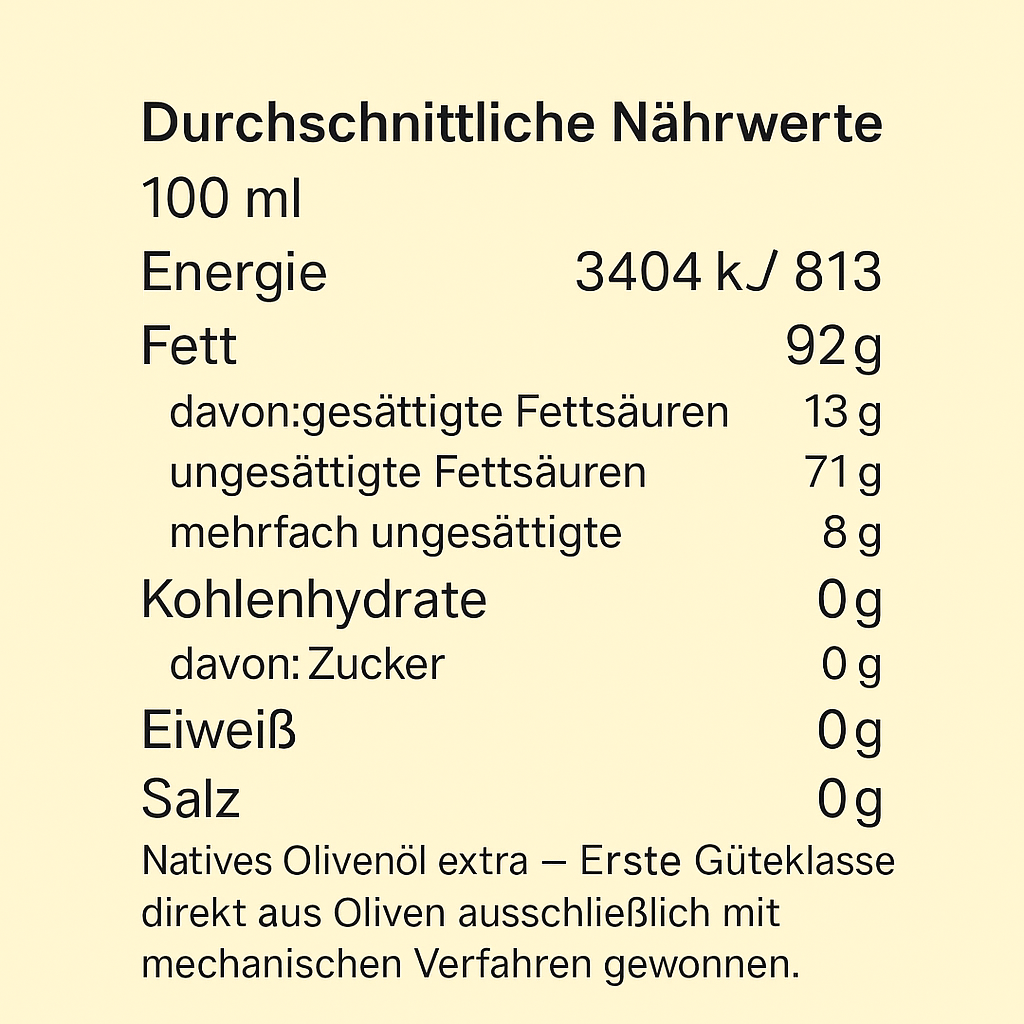 Impressung
 Nährwertetabelle 