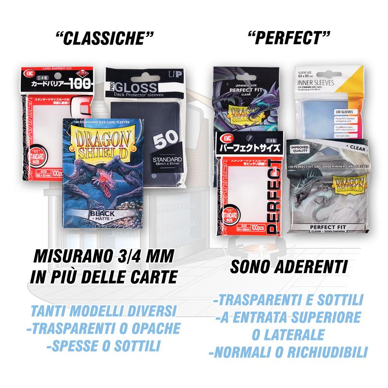 Tipologie di Sleeves