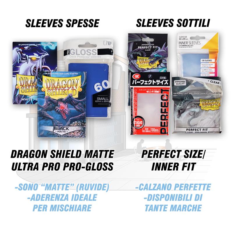 PASSO 3: La scelta del prodotto