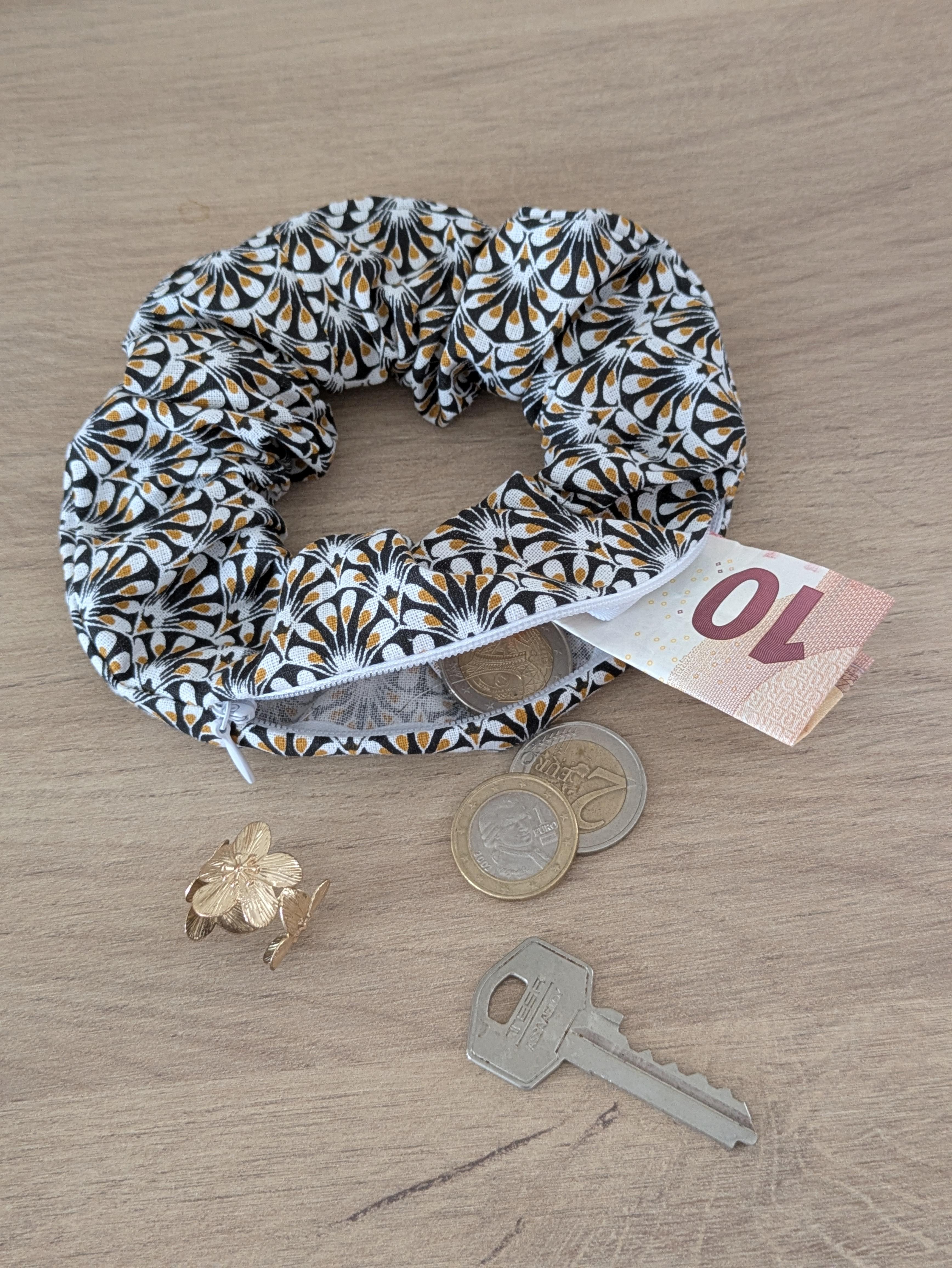 Les chouchous Secrets