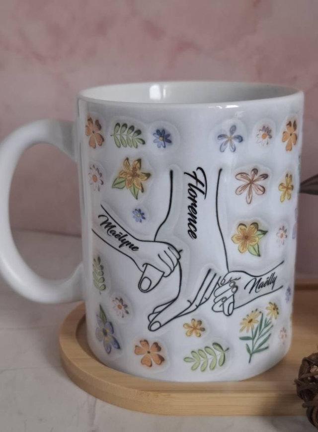 Mugs  personnalisables