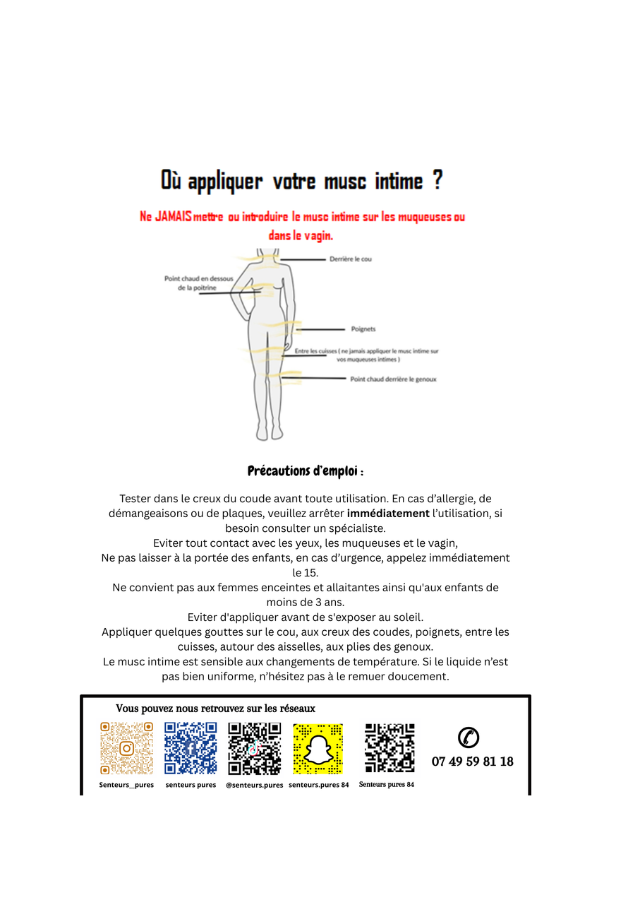 Cartes des odeurs et précautions d'emploi 
