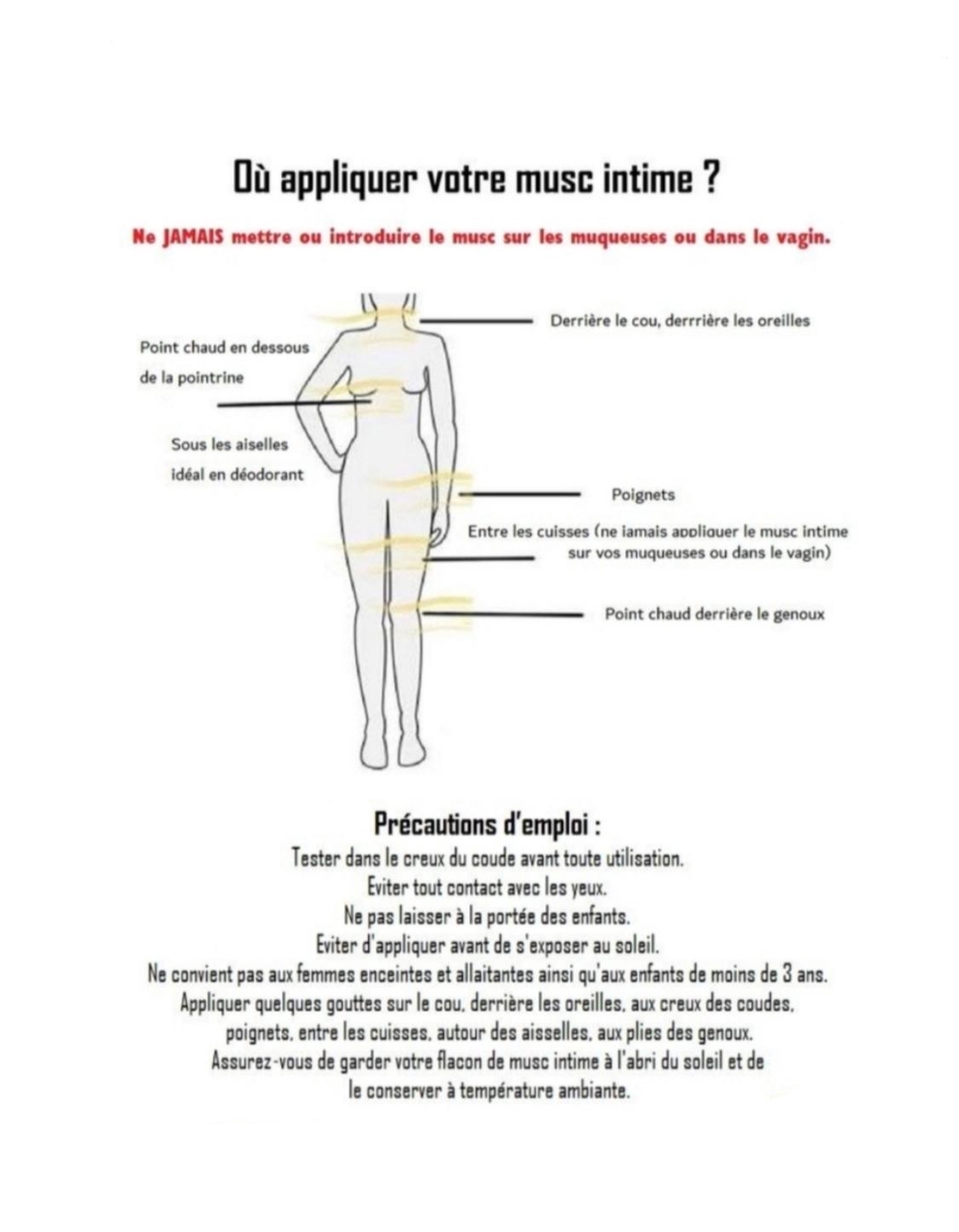 Cartes des odeurs et précautions d'emploi 
