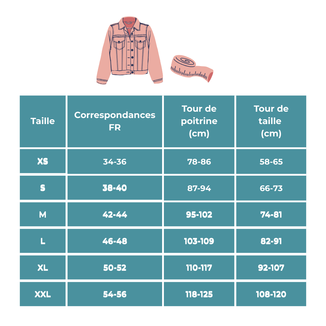 L'Atelier d'Axemy, guide des tailles